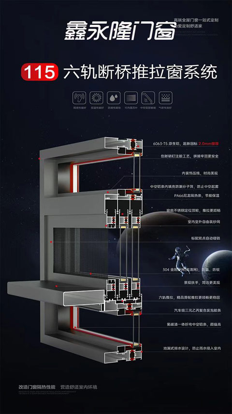 鑫永隆門(mén)窗