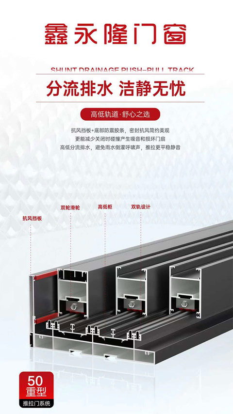 鑫永隆門(mén)窗